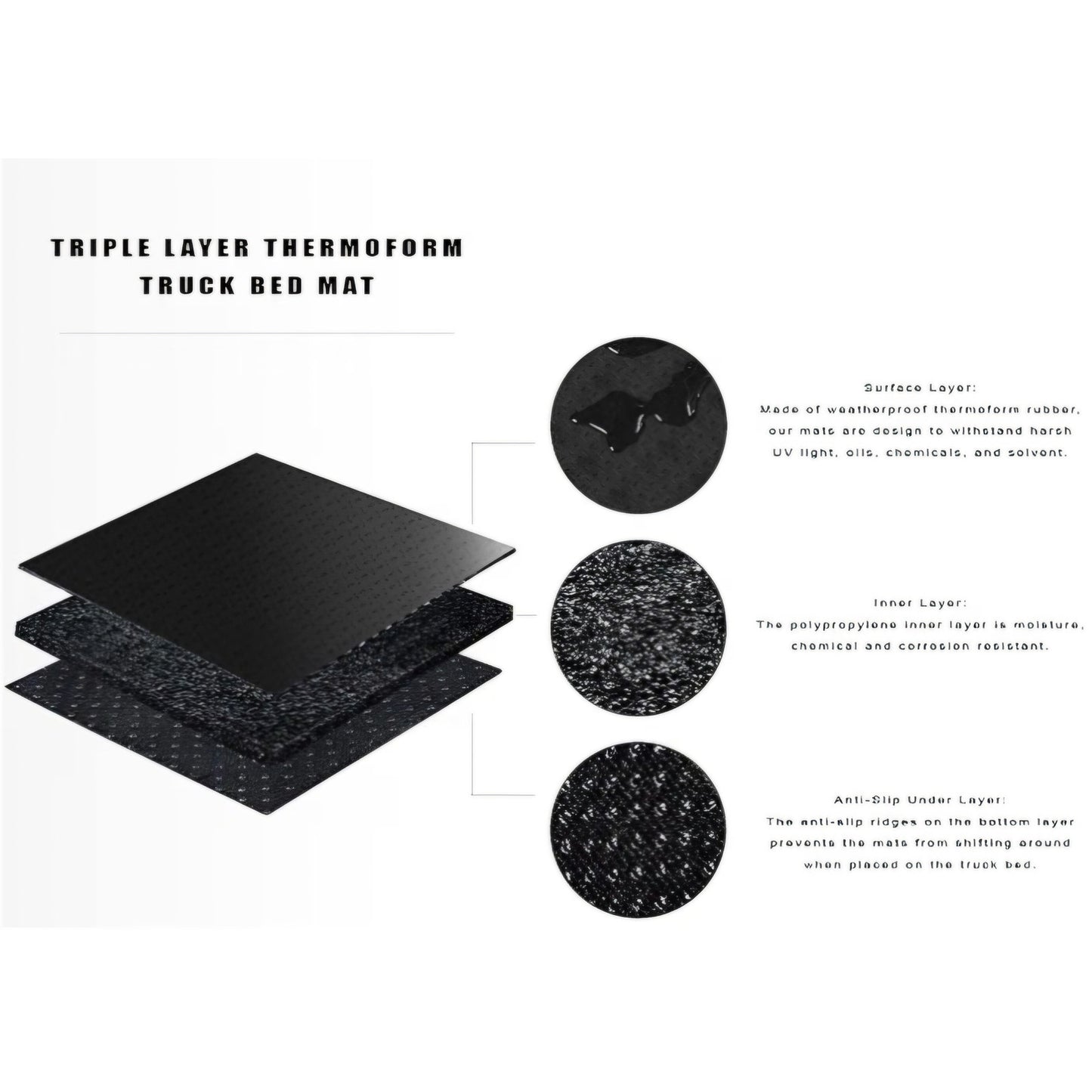 Plate Rubber Truck Bed Mat Black Fits 1987 2010 Dodge / 2011 Ram Dakota 2006-2009 Mitsubishi Raider