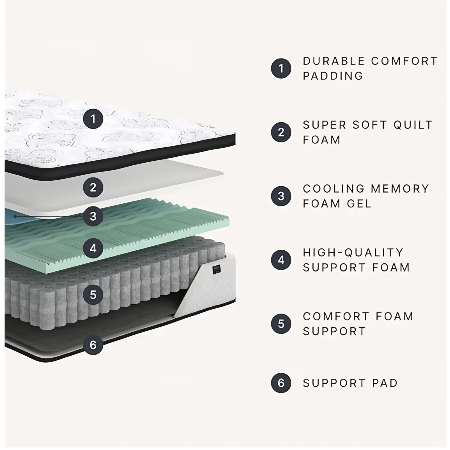 Queen Matress Signature Design by Ashley Queen Size Chime 12 Inch Medium Firm Hybrid