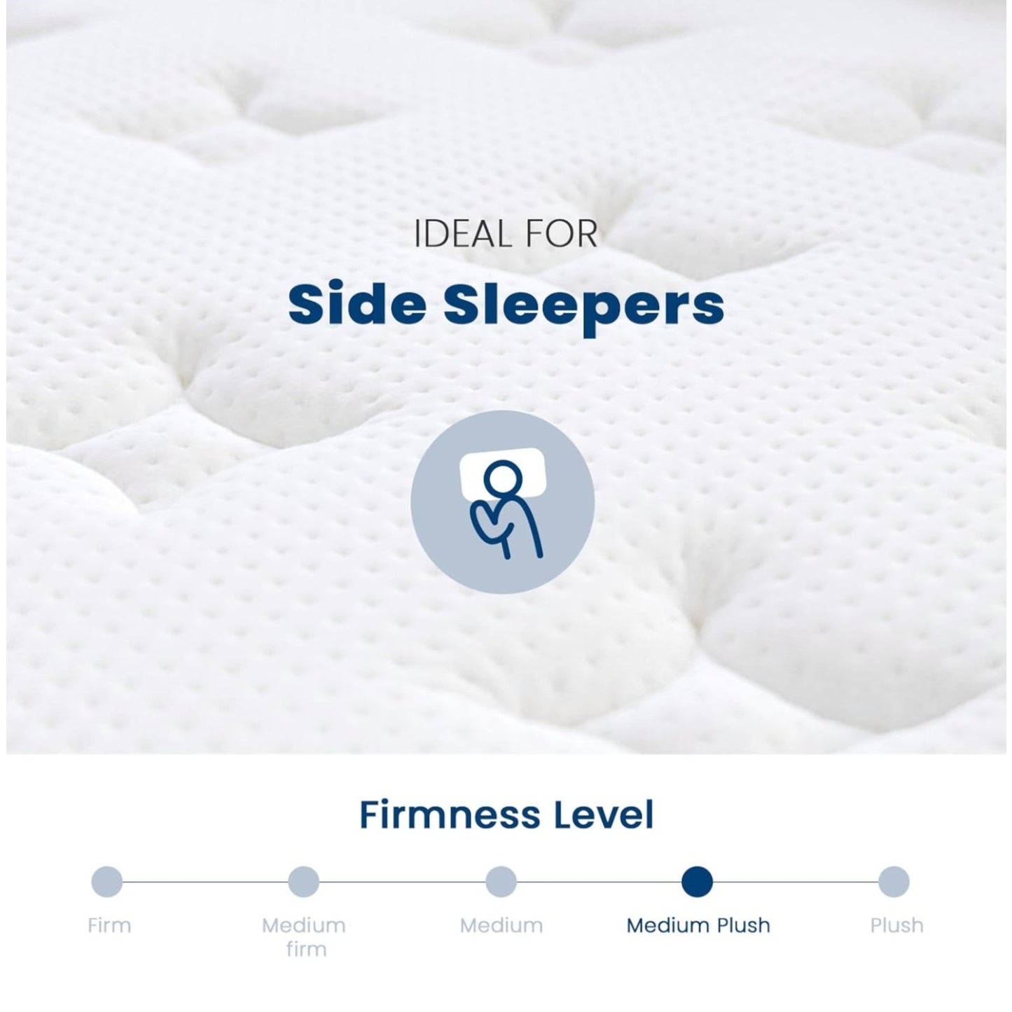 Coolvie Full Size Mattress 14 Inch, Hybrid Soft Medium Plush Mattress with Gel Memory Foam