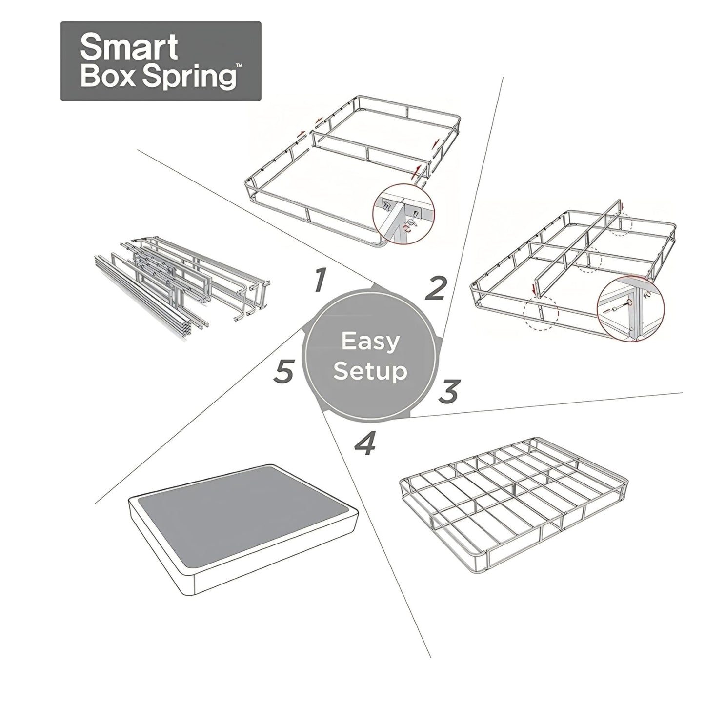 ZINUS 5 Twin, Inch Metal Smart Box Spring, Mattress Foundation, Strong Metal Frame, Easy Assembly,