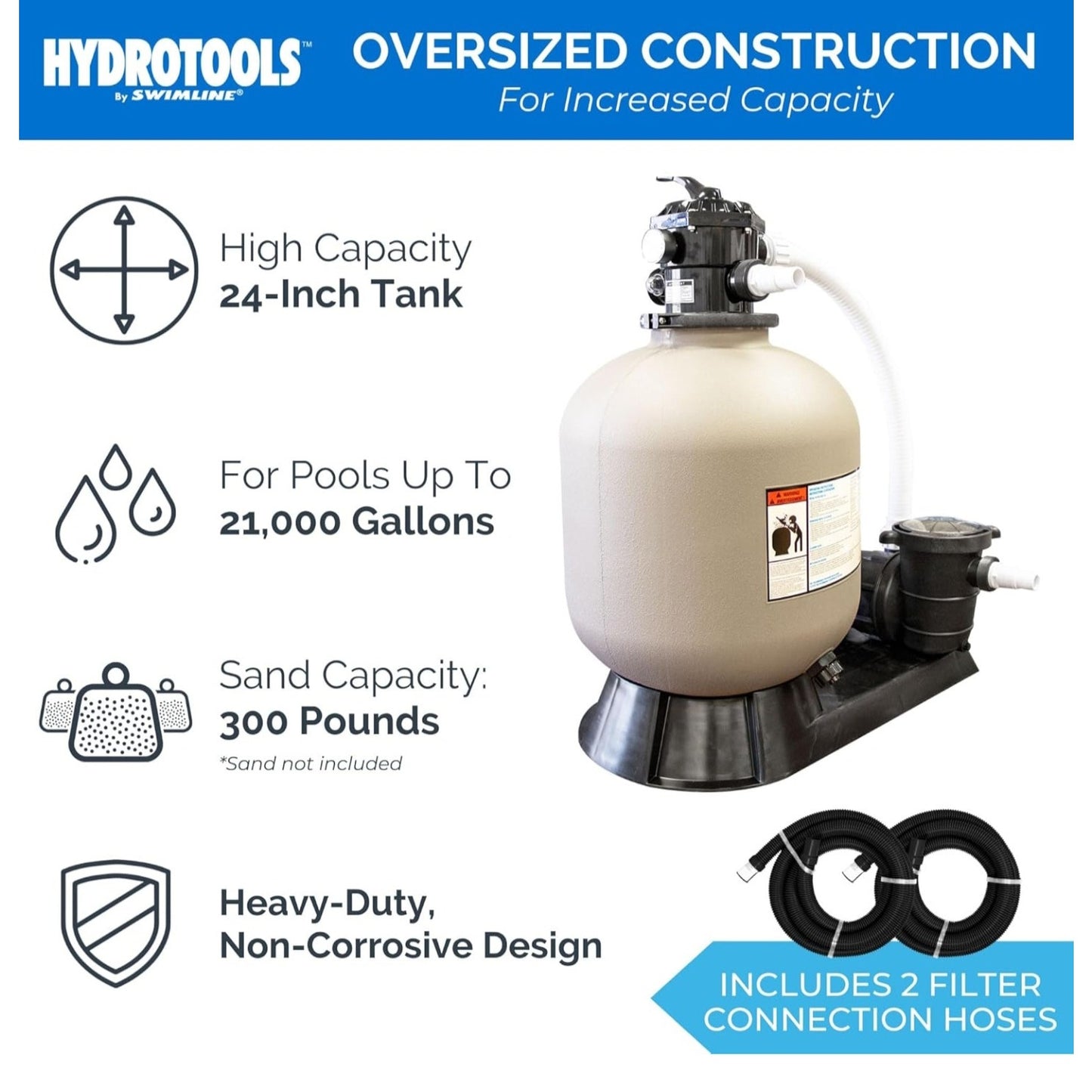 SWIMLINE HYDROTOOLS Pool Sand Filter Pump For Above Ground & Inground Pool | 24 Inch Cleaner System