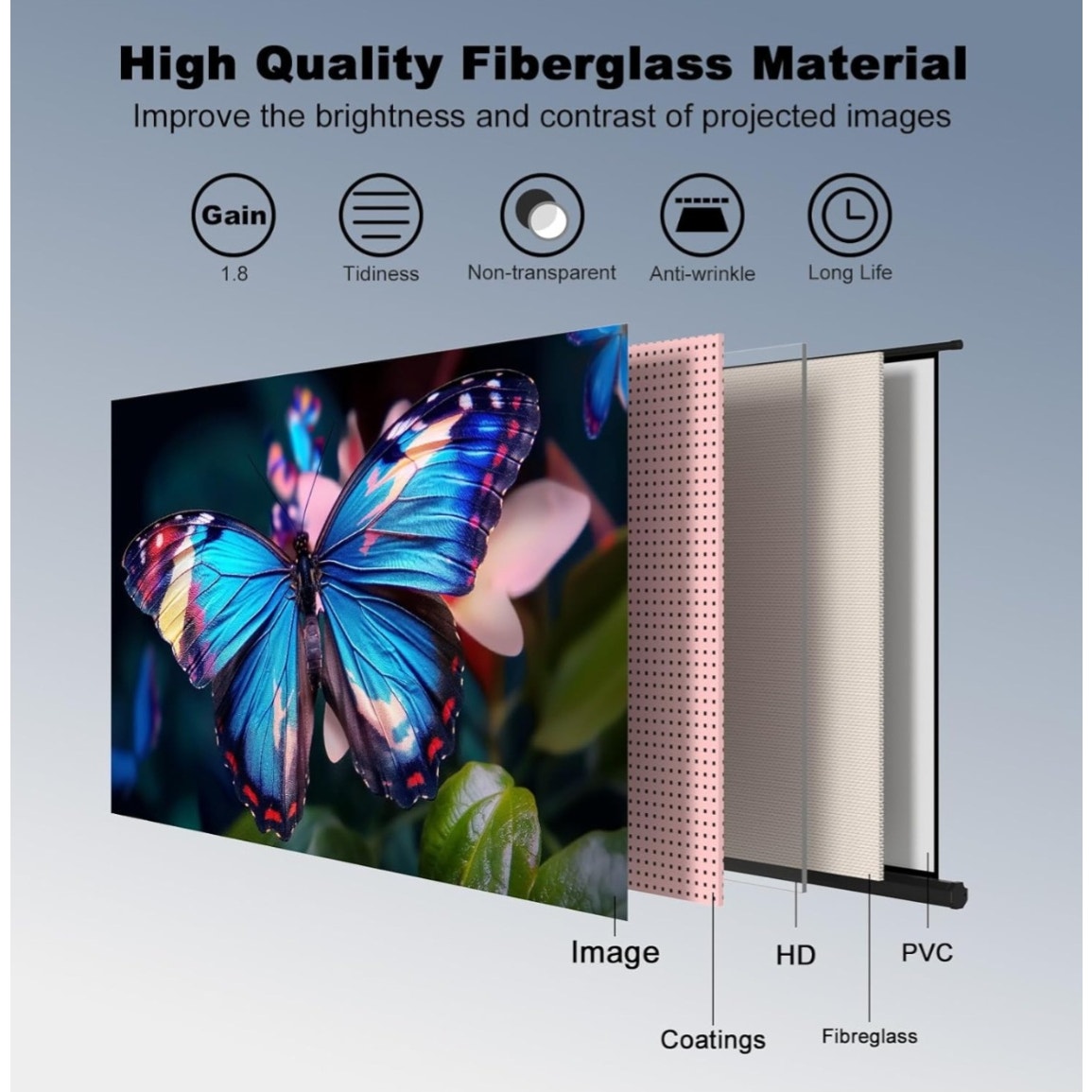 Outdoor Projector Screen with Stand Tripod, Indoor Pull Up Portable Projector Screen, 80 INCH 16:9