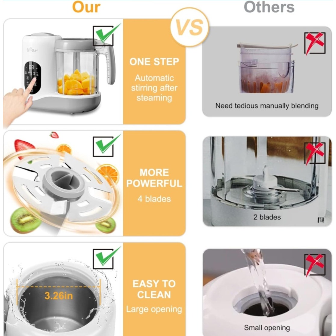 BEAR 2024 Baby Food Maker | One Step Baby Food Processor Steamer Puree Blender | Auto Cooking & Grinding | Baby Food Puree Maker with Self Cleans | Touch Screen Control, White 9K+ bought in past month