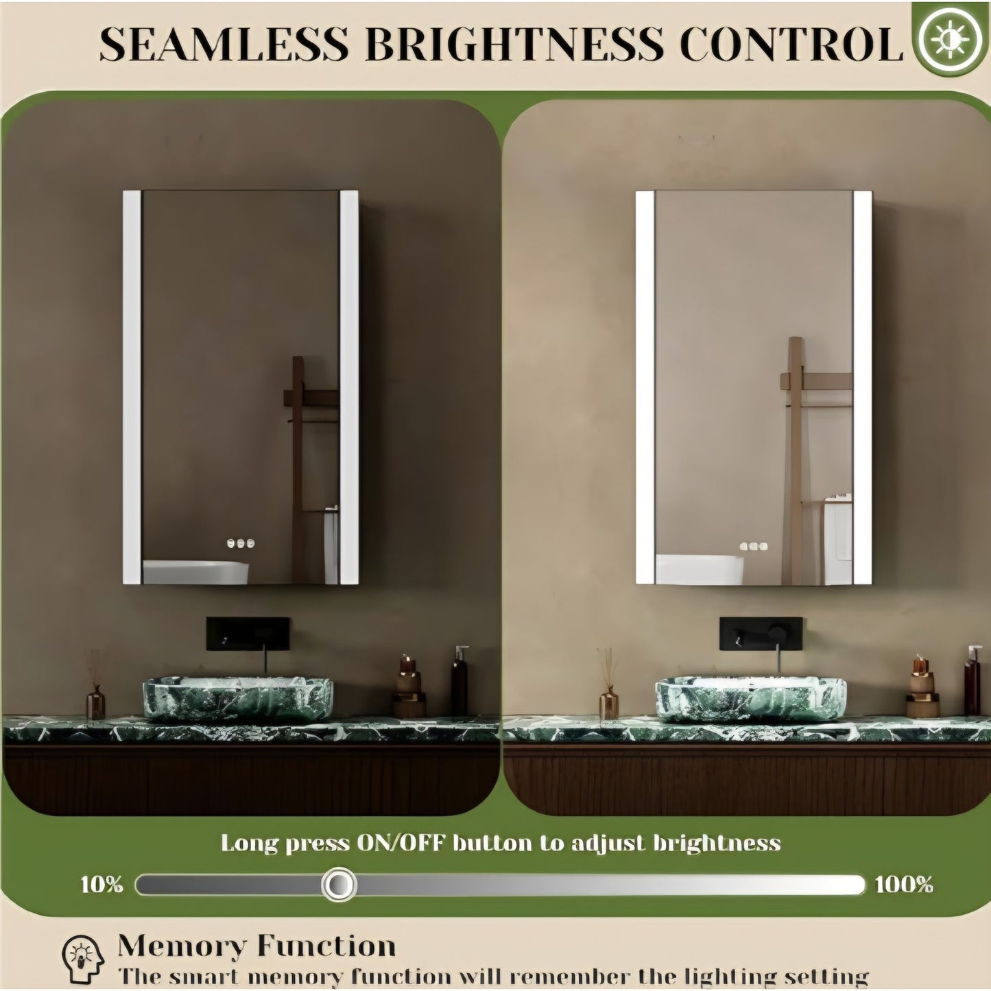24x32 Inch Medicine Cabinet with Lights, Modern Bathroom Lighted Medicine Cabinet with Mirror,