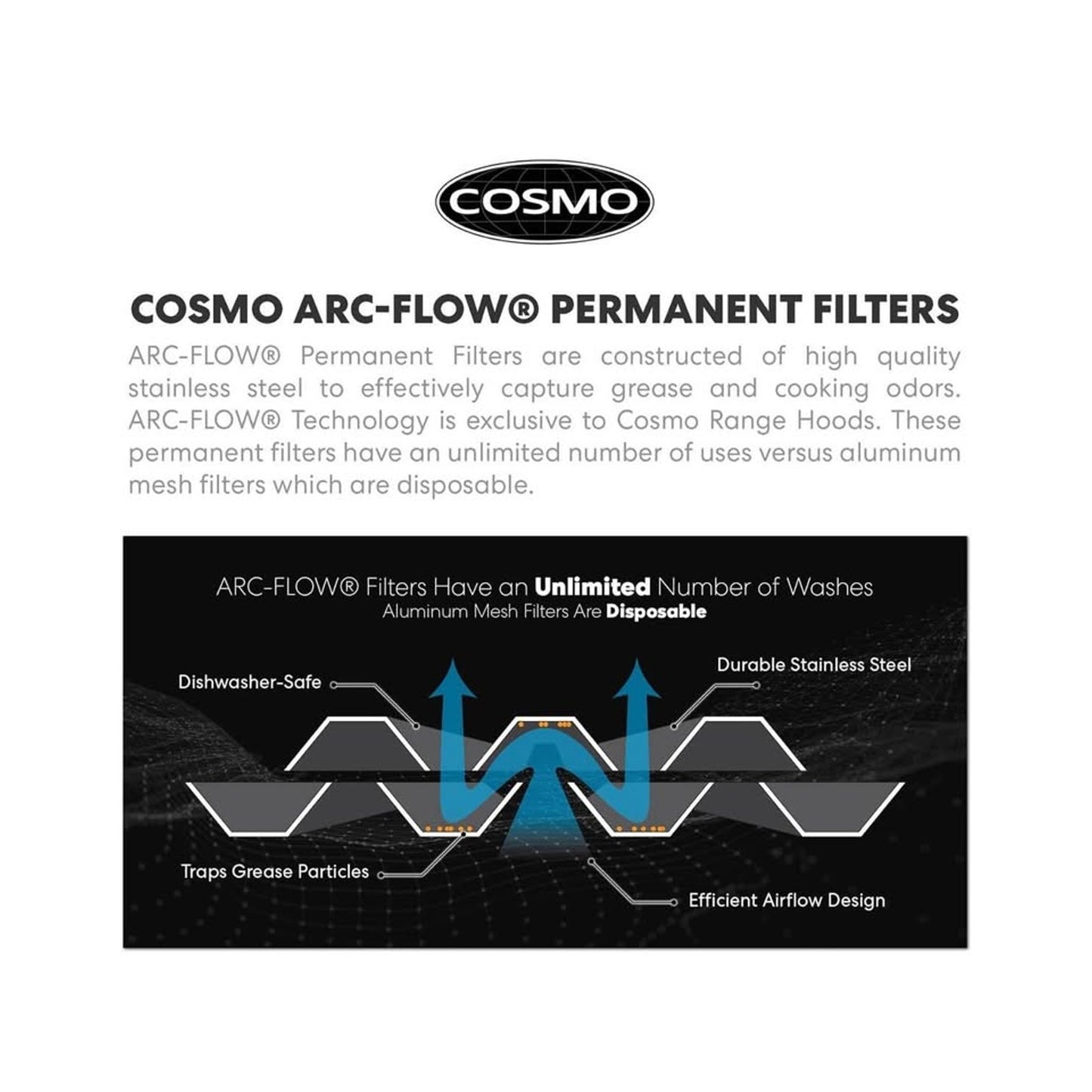 COSMO COS-668ICS750 30 in. Lumin Collection 380 CFM Ducted Island Range Hood, Soft Touch Controls
