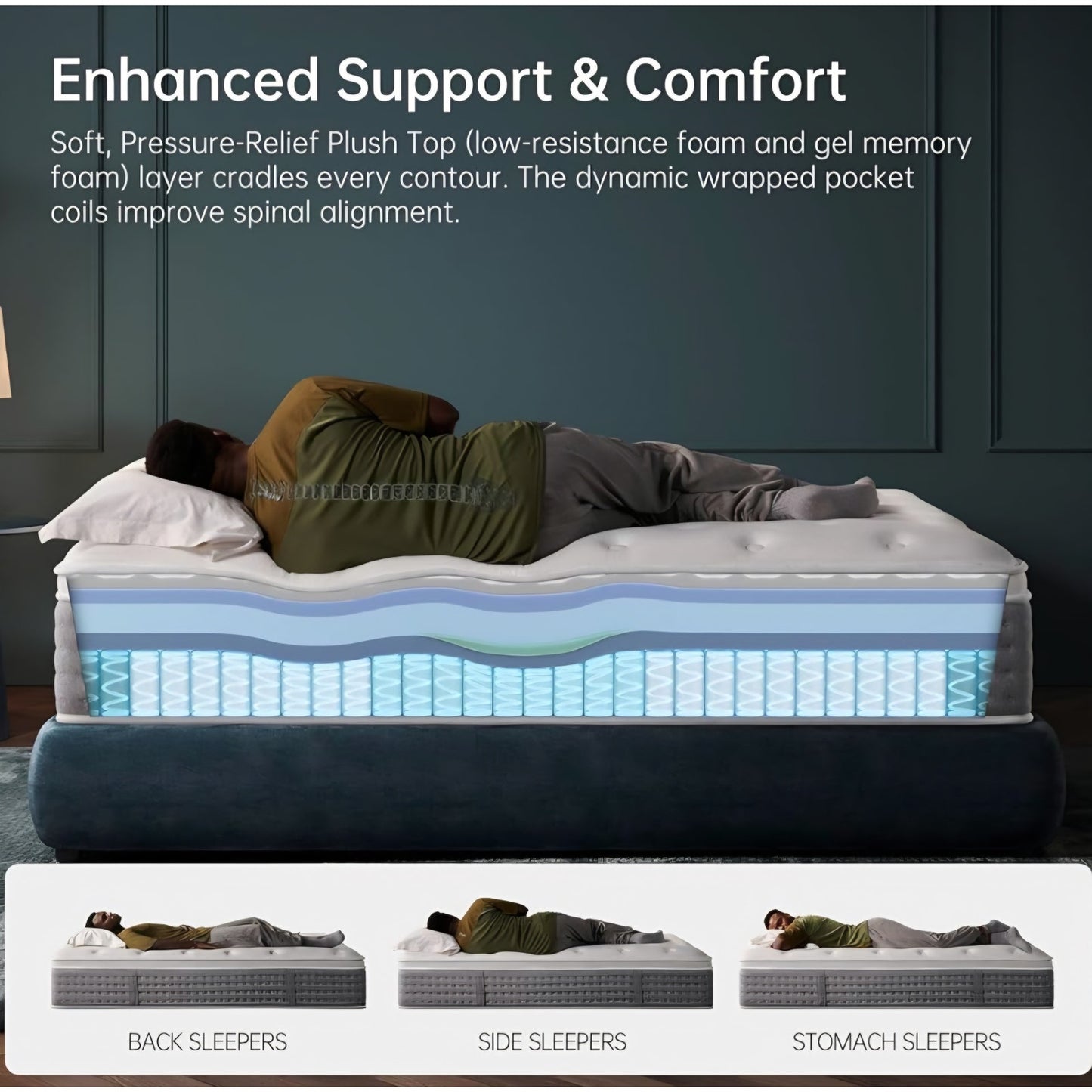 12 Inch Queen Size Mattress, Medium Plush Hybrid with Memory Foam & Individually Wrapped Coils,