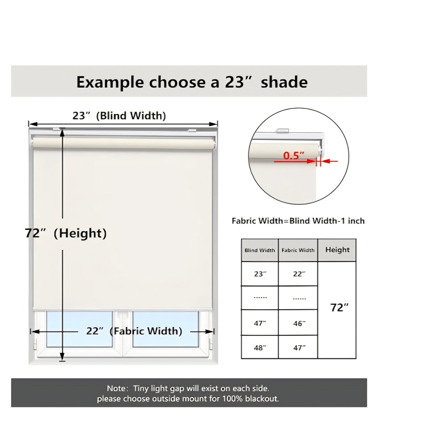 Cordless Roller Shades Blackout Blinds for Windows Room Darkening Rolled Up Shades with Spring