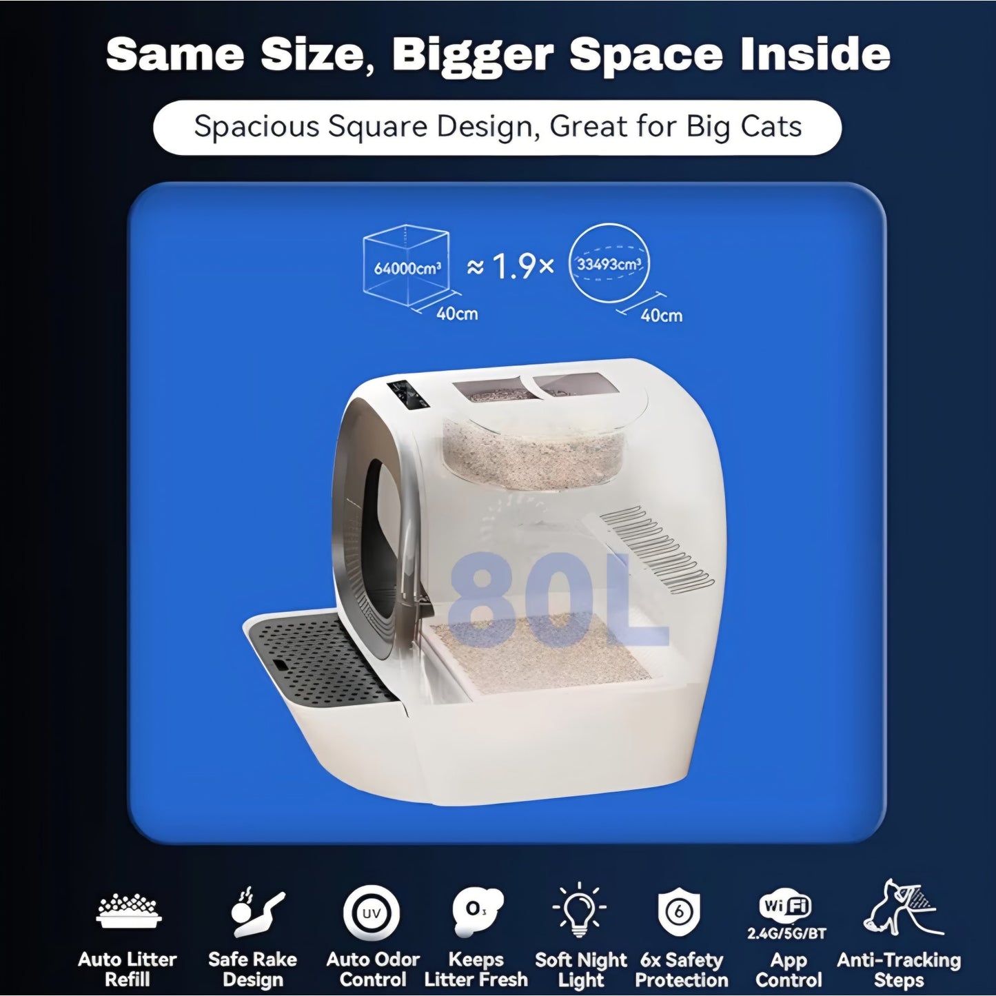 Self Cleaning Litter Box Auto Refill, Automatic Robot Litter Box for Multiple Cats, Hand-Like Rake