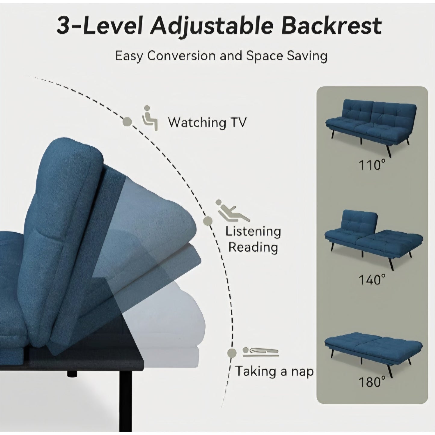 Convertible Futon Sofa Bed,Blue Linen Modern Futon Couch,Memory Foam Loveseat Sleeper Recliner