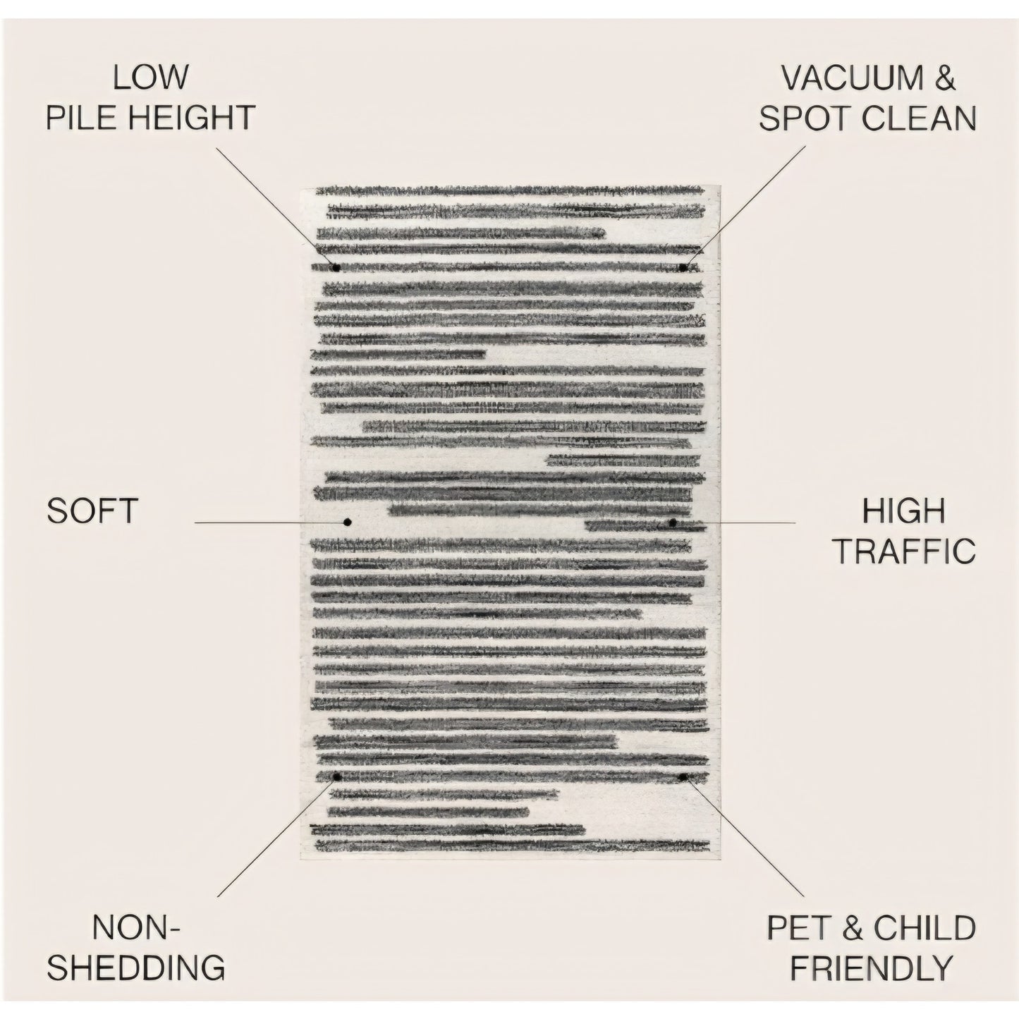 JONATHAN Y Khalil Modern Berber Stripe Cream/Black 7' Round Indoor Area Rug