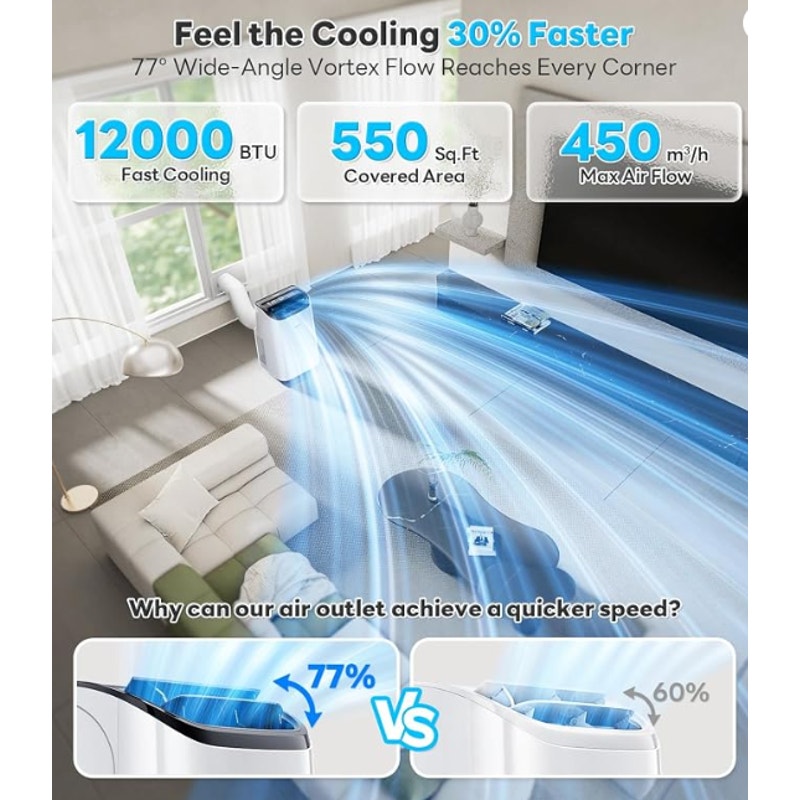 12,000 BTU Portable Air Conditioner Cools Up to 550 Sq.Ft, Auto-Evaporation Low Noise Portable AC
