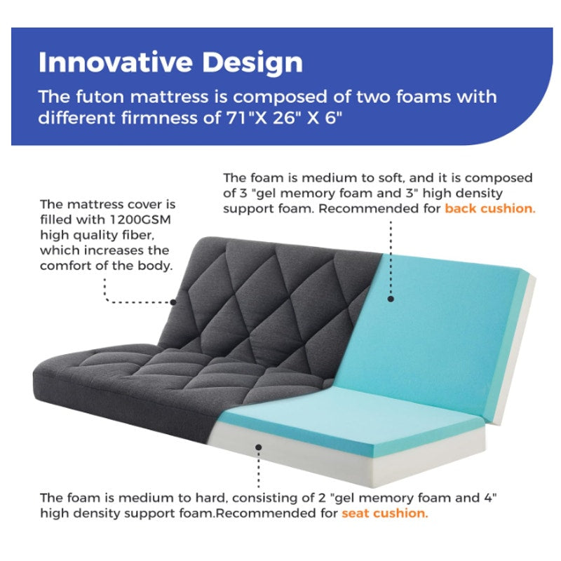 Jamdok 6" Full Size Futon Mattress Replacement(Frame Not Included),71X52X6”