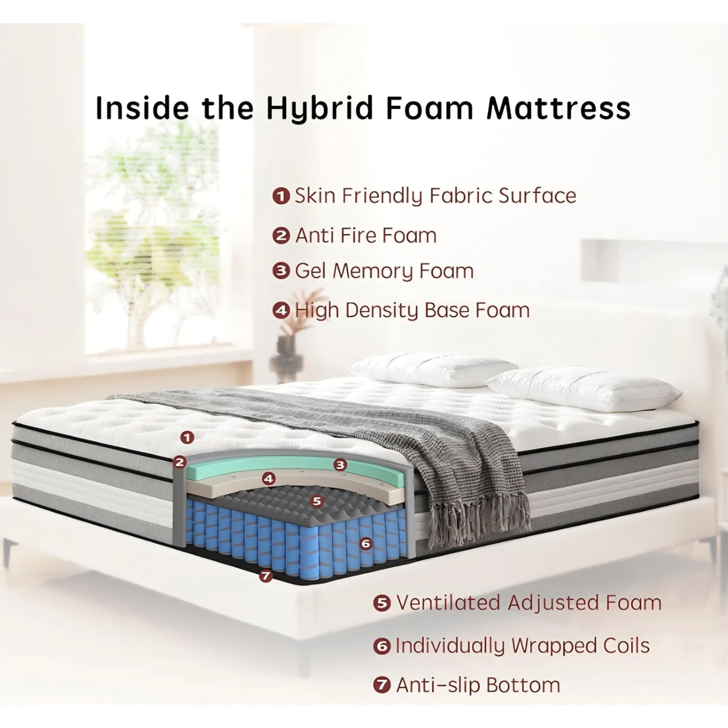 King Mattress,12 Inch King Size Mattress in a Box,Gel Memory Foam and Innerspring Hybrid Mattresses