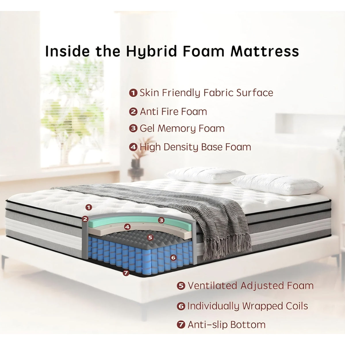 King Mattress,12 Inch King Size Mattress in a Box,Gel Memory Foam and Innerspring Hybrid Mattresses