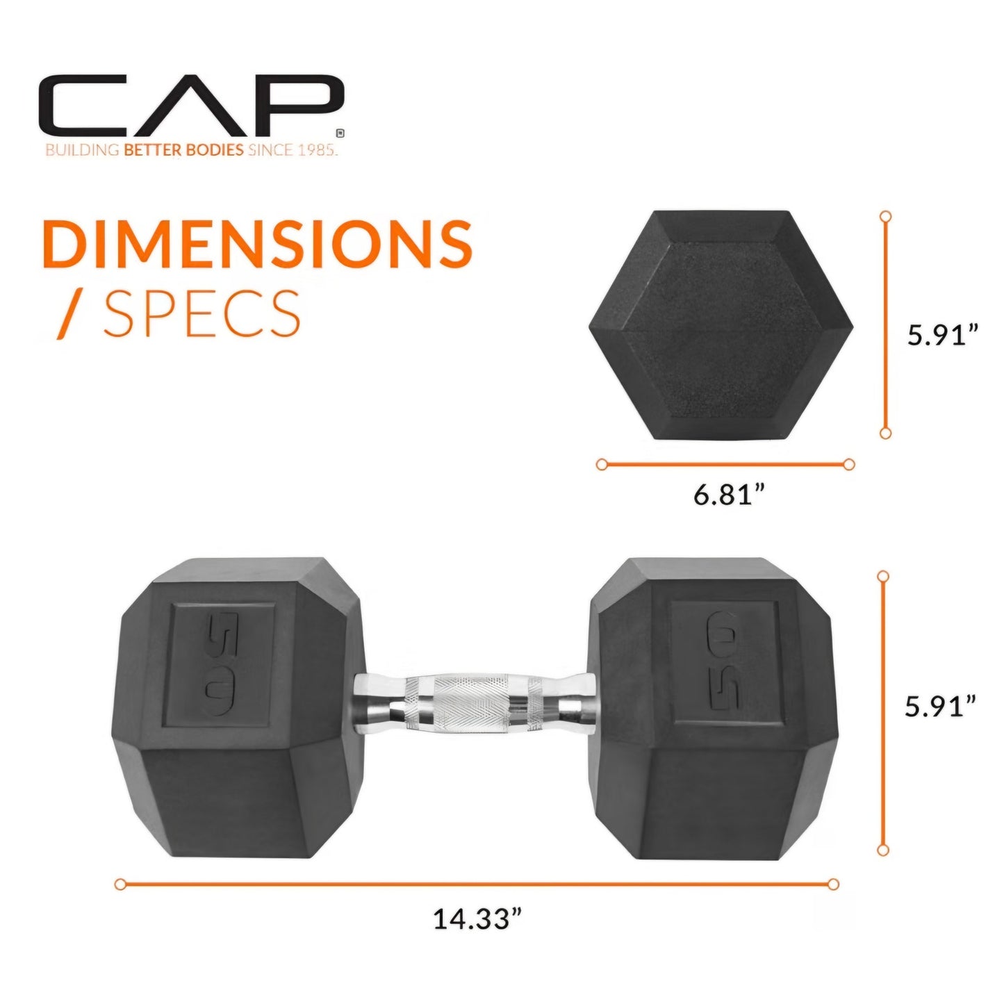 SINGLE 50 LB CAP Rubber Coated Dumbbell Weights, Free Weights for Home Gym Strength Training