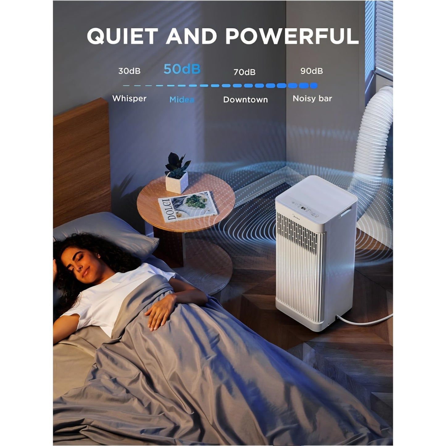 Midea MAP05S1AWT-A Air Conditioner, 8,500 BTU-Smart, White