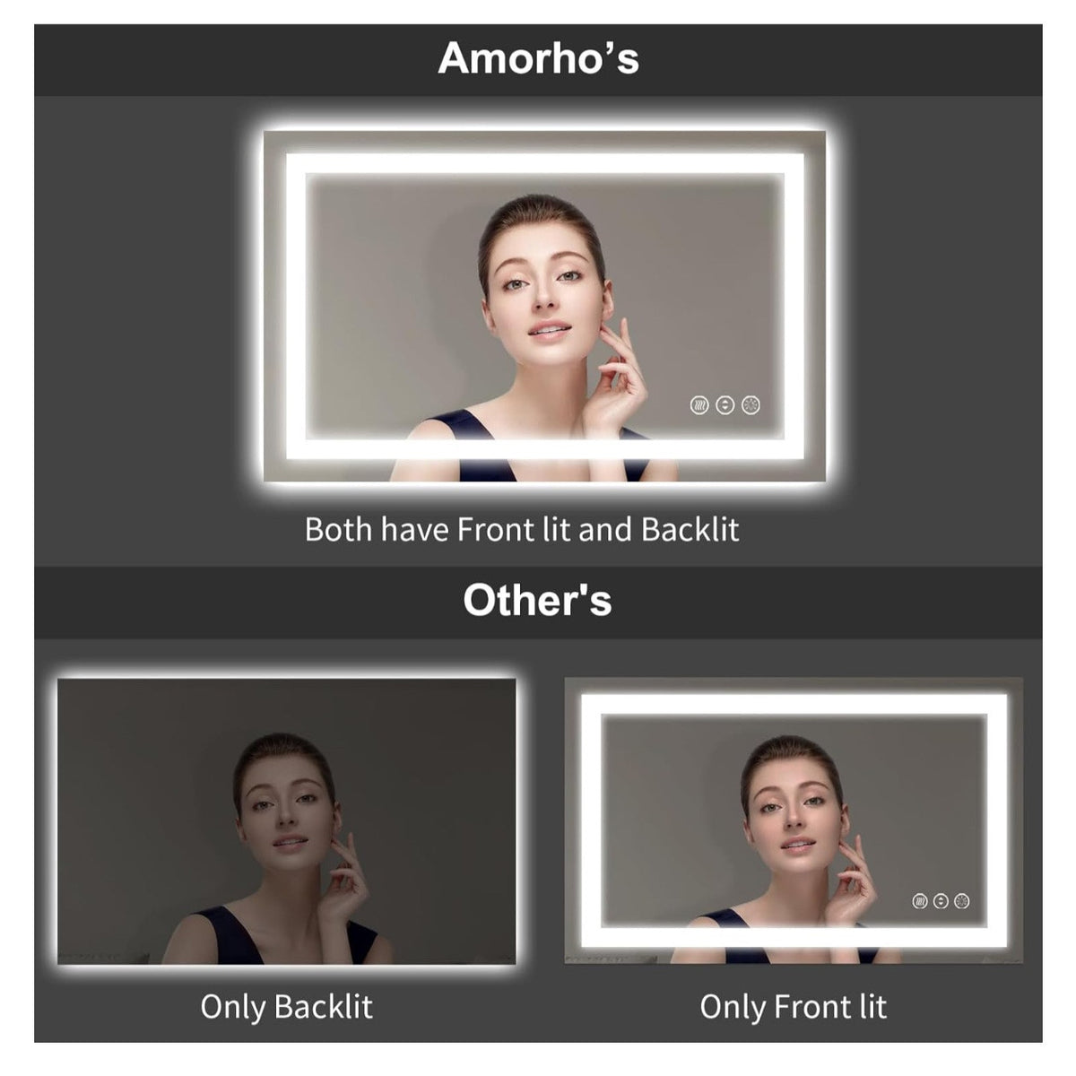 Amorho LED Mirror for Bathroom 40"X38" with Front Light and Backlit