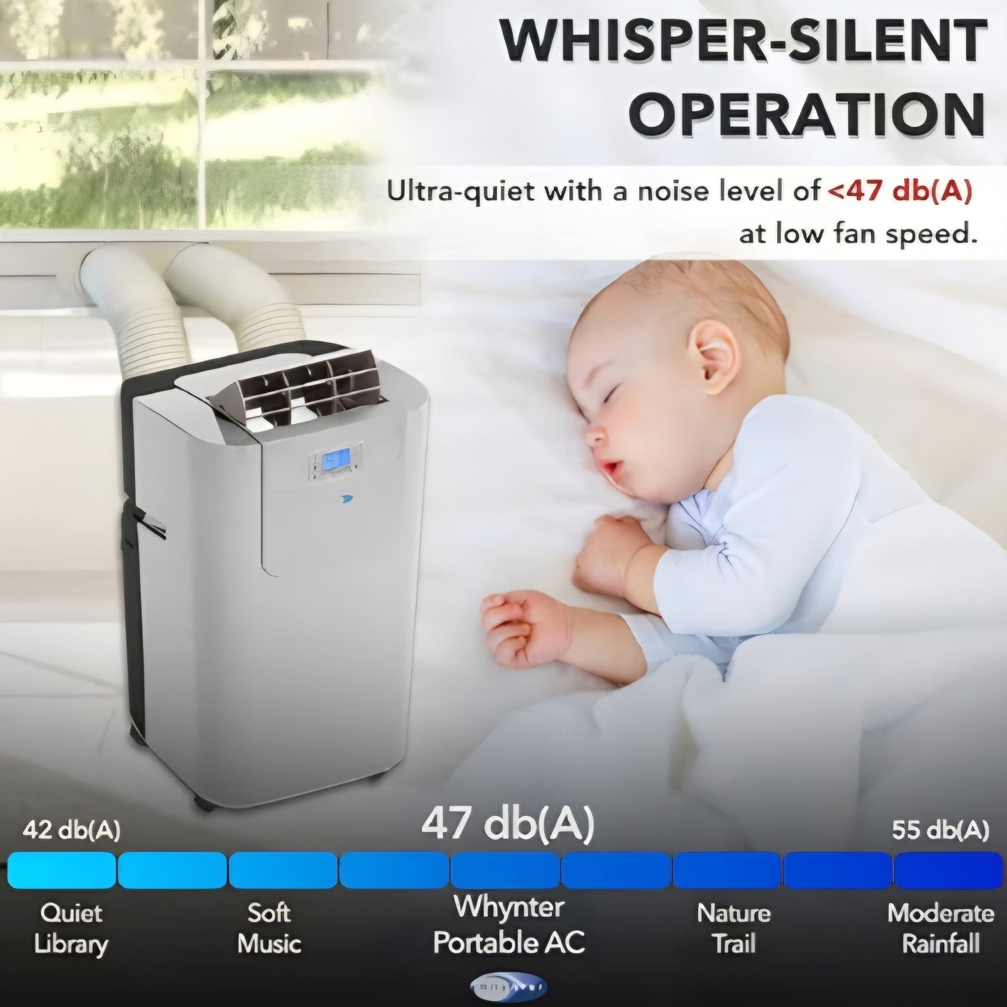 Whynter Portable Air Conditioner 12,000 BTU with Dual Hose Dehumidifier & Cooling Fan for 400 Sq Ft