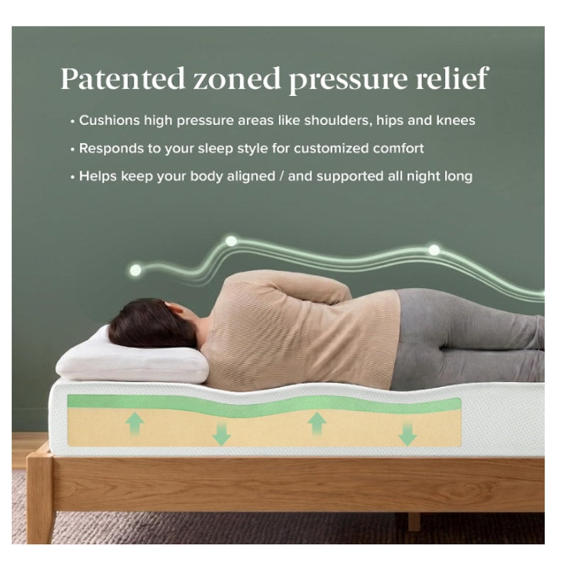 Zinus 6 Inch Queen Green Tea Memory Foam Mattress, Medium Firm Feel Pressure-Relieving Comfort