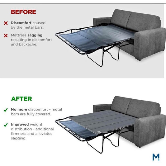 Meliusly Heavy Duty Sleeper Sofa Support Board (48x36 - Twin Size) Reinforced Wood Sofa Bed Support,