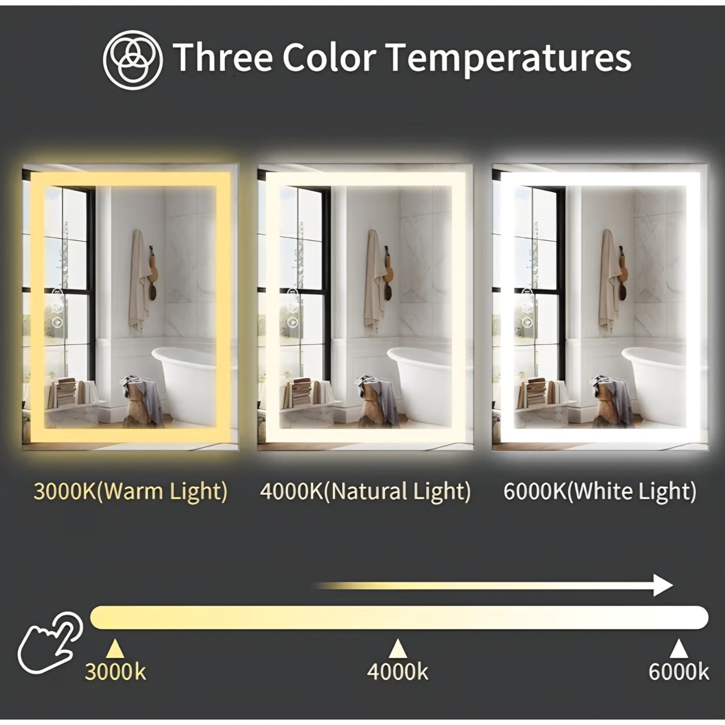 40x60 LED Bathroom Mirror, Backlit + Front Lit, LED Bathroom Mirror with Lights for Wall, 3 Colors