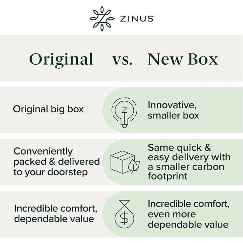 Zinus 10 Inch Green Tea Essential Memory Foam Mattress, Queen, Medium Feel, Mattress in A Box