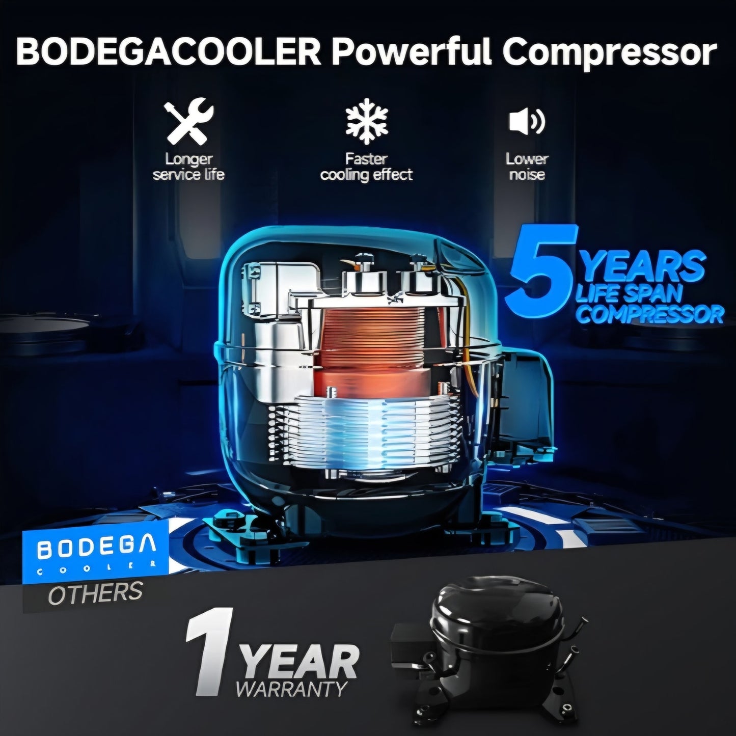 BODEGACOOLER 12 Volt Car Refrigerator, 100 Quart Portable Freezer