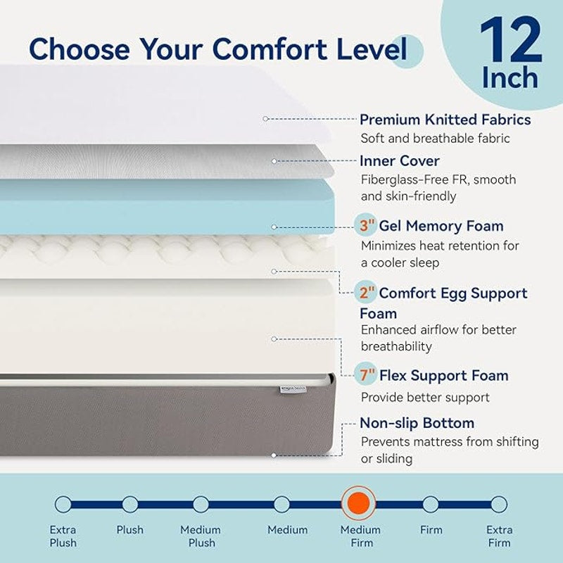 Queen matress 12 inch  Amazon Basic Medium Firm Memory Foam Mattress, Breathable, White/Grey