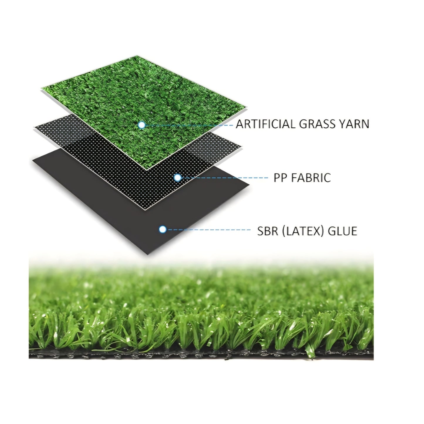 Artificial Grass Turf Lawn-7 Feet x 12 Feet, 0.4" Indoor Outdoor Rug Synthetic Grass Mat Fake Grass