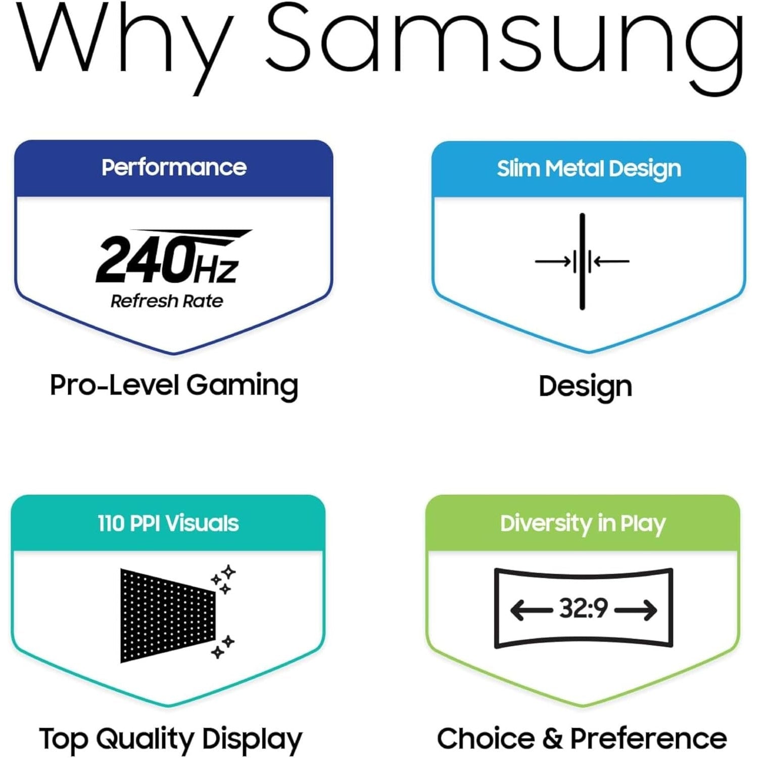 Samsung 49" Odyssey G93SC Series Curved Gaming Monitor, QD-OLED, 240Hz, 0.03ms, DQHD, G-Sync Comp.