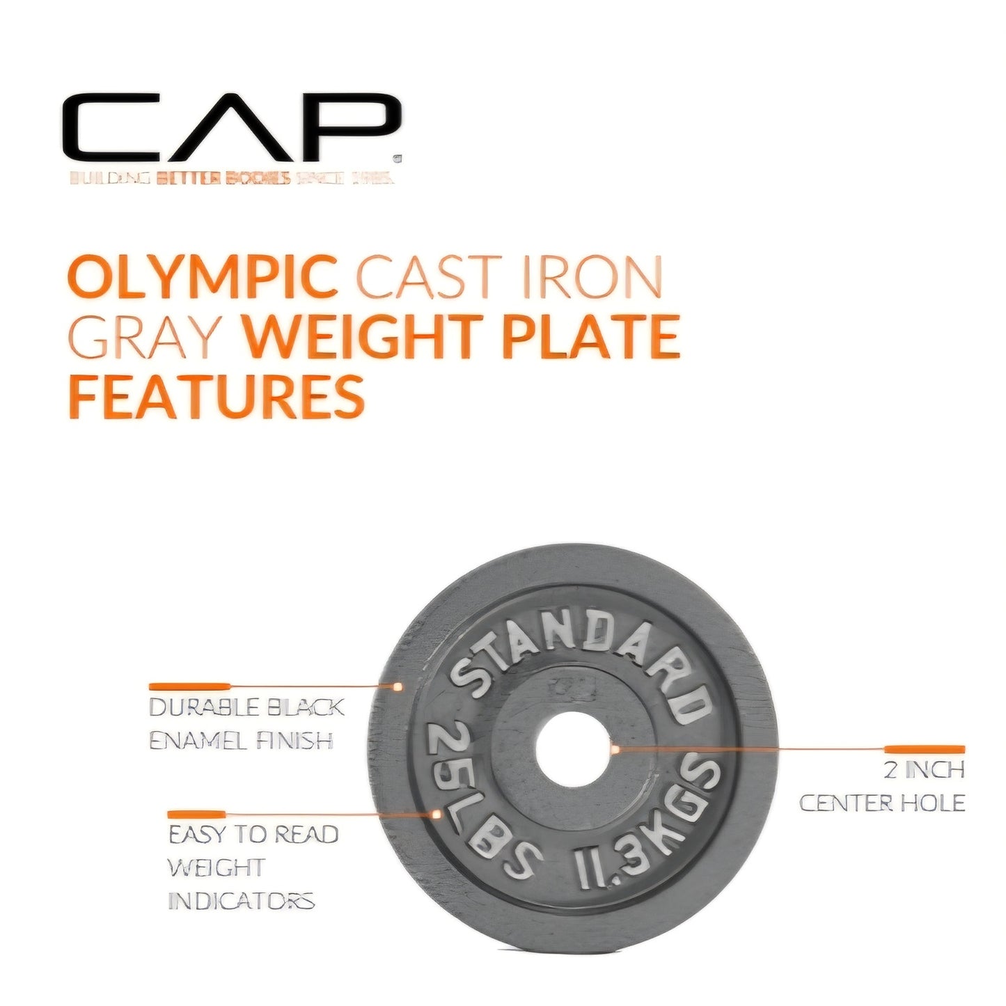 45 Lb Pair of CAP Barbell 2-Inch Olympic Weight Plate
