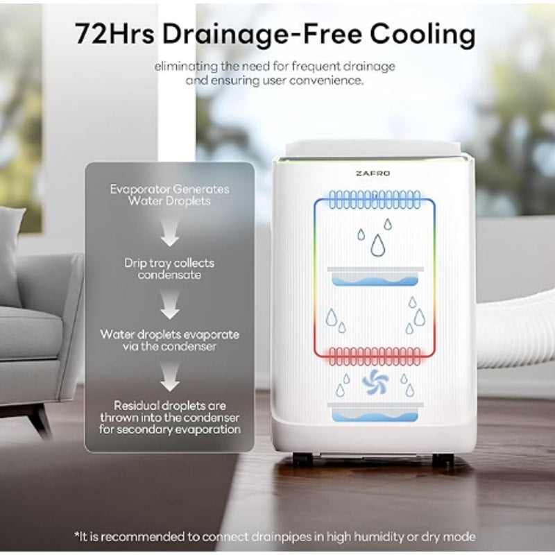 ZAFRO Smart Inverter Portable Air Conditioners, 12000 BTU (8000 BTU SACC)