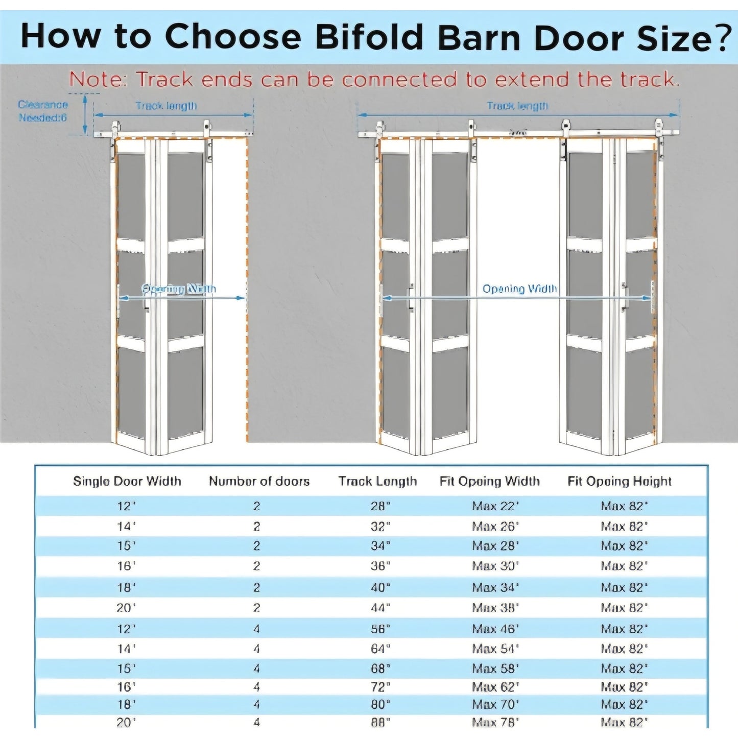 24" x 84" Bifold Sliding Barn Door with Hardware Kit Included