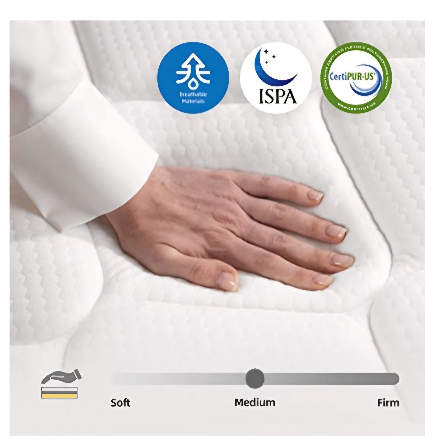 Hybrid Full Mattress,Memory Foam Hybrid 10 Inch Full Size Springs Mattresses