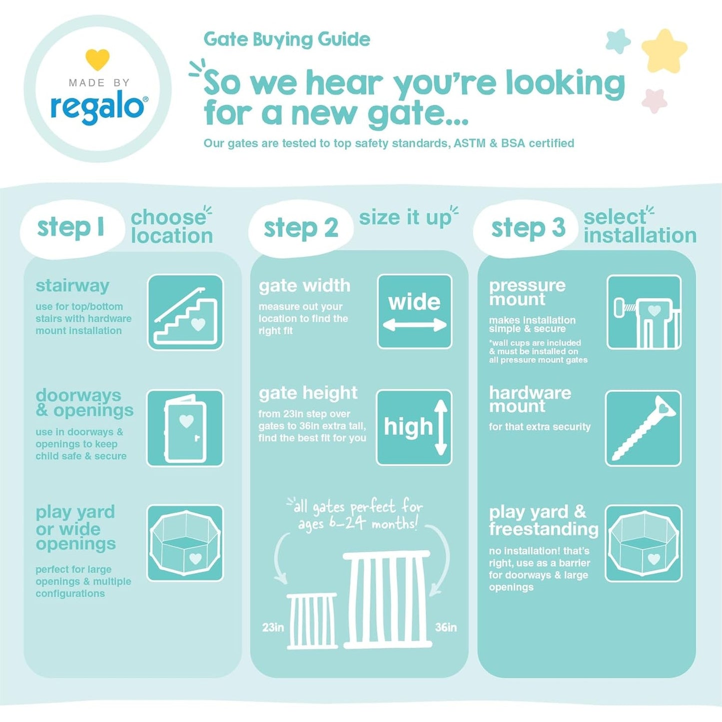 Regalo Safety 50.5-192"Wx28"H, Super Wide Baby Gate, 2-in-1 Convertible Extra Safety Barrier, White