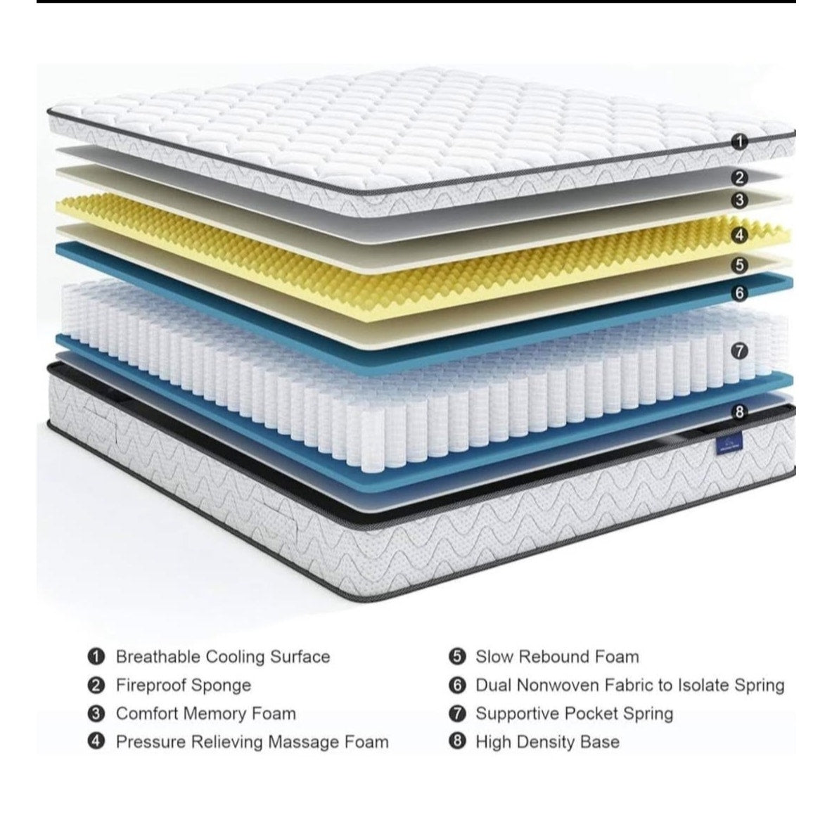Vesgantti Twin Mattress, 10 Inch Hybrid Single Bed Mattress in a Box with Memory Foam and Pocket