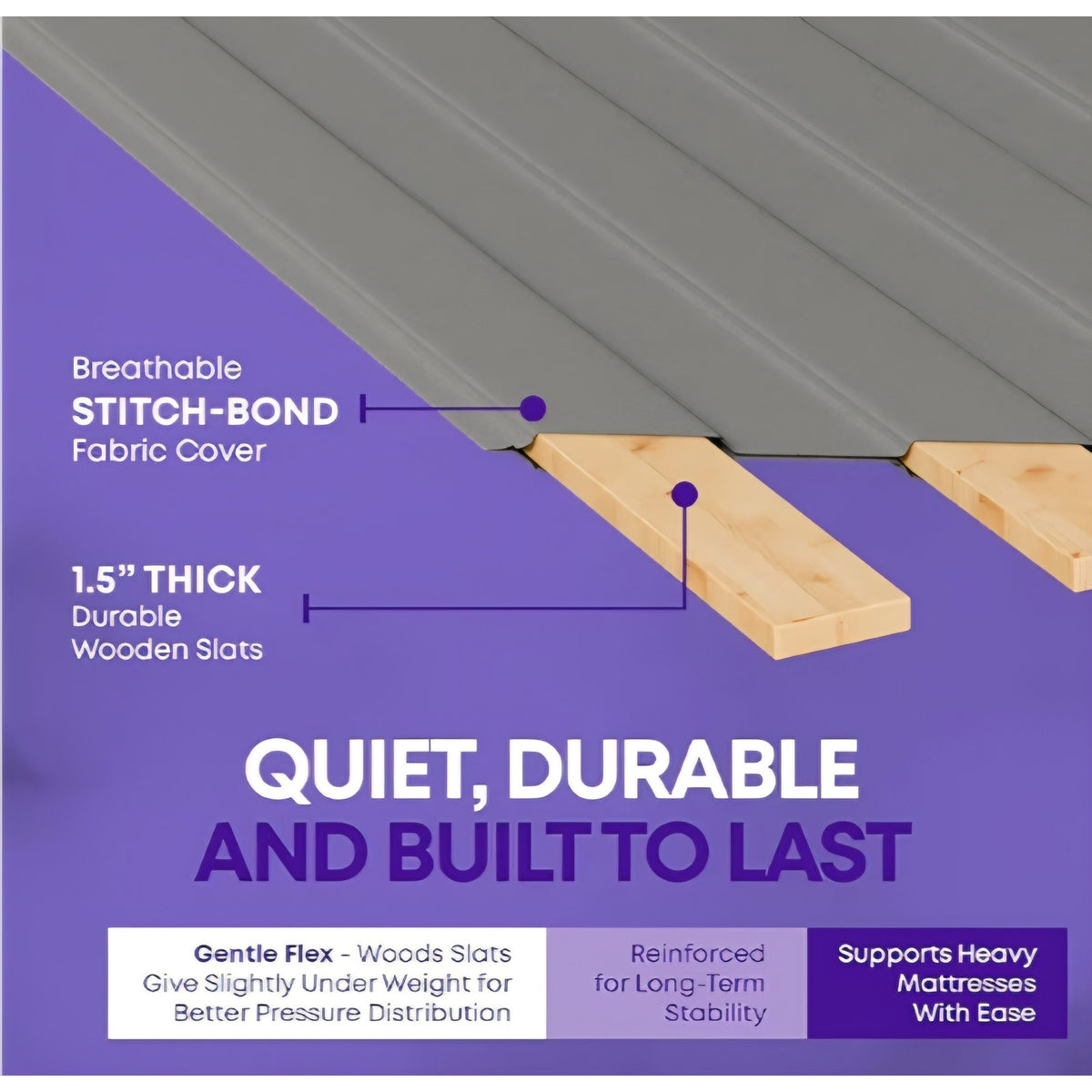Greaton, Wooden King Bed Slats for Support Under Mattress with Cover – Replacement Wood Slats