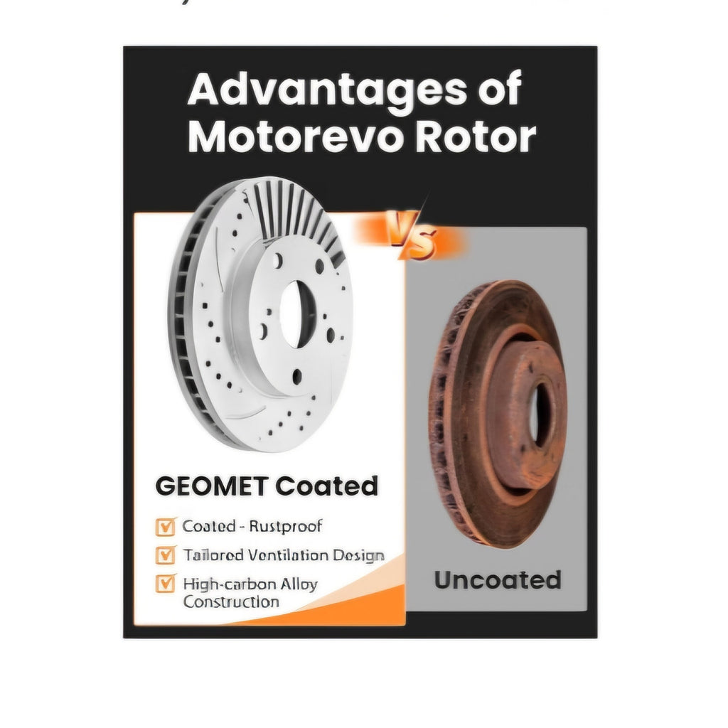 Front Geomet Coated Brake Kit for Accord [ 2013-2022 292.6mm 11.52in Rotors ] (2013-2020 EX