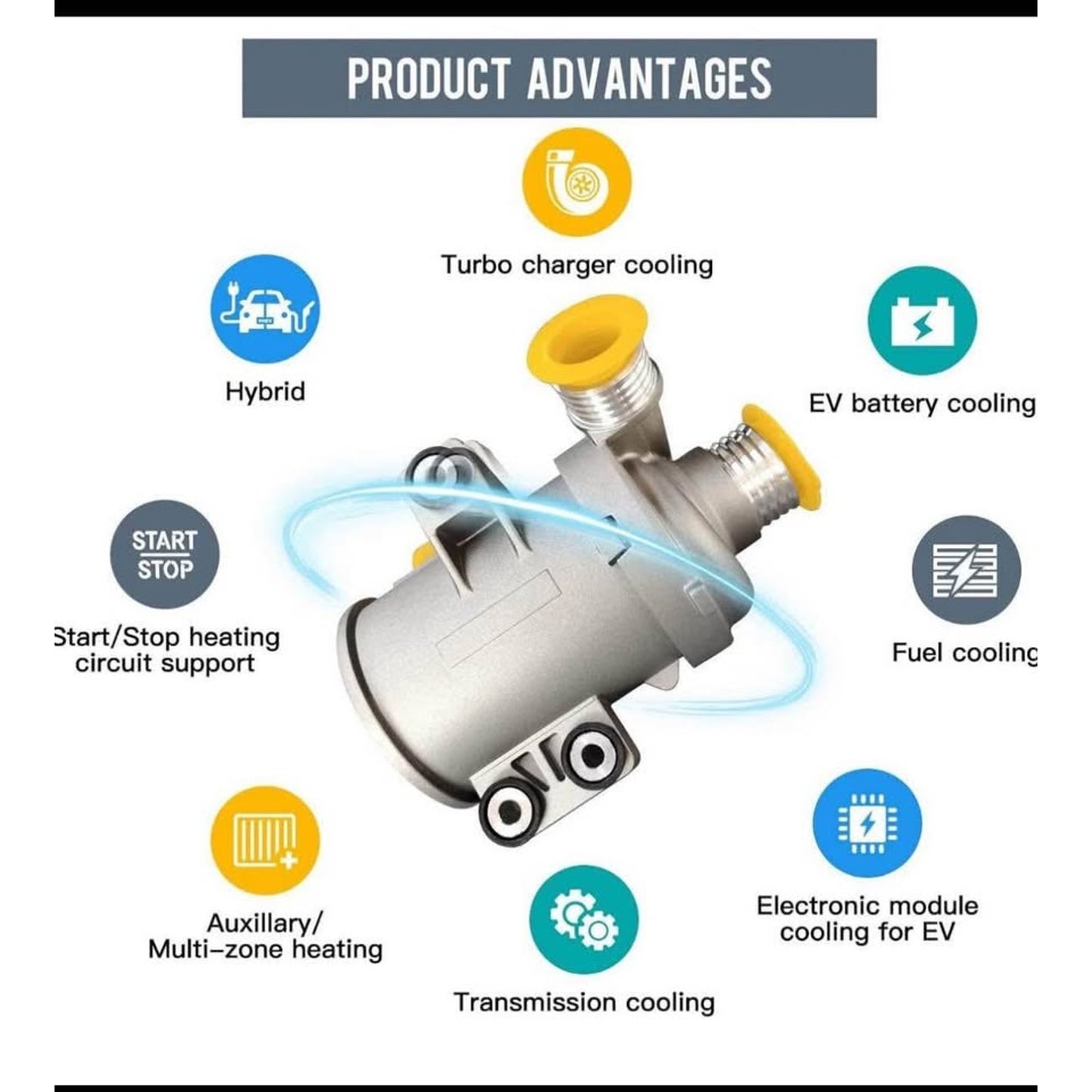 Electric Water Pump [hidden information] Head Alloy Steel Car Coolant Pump Compatible with BM-W E60