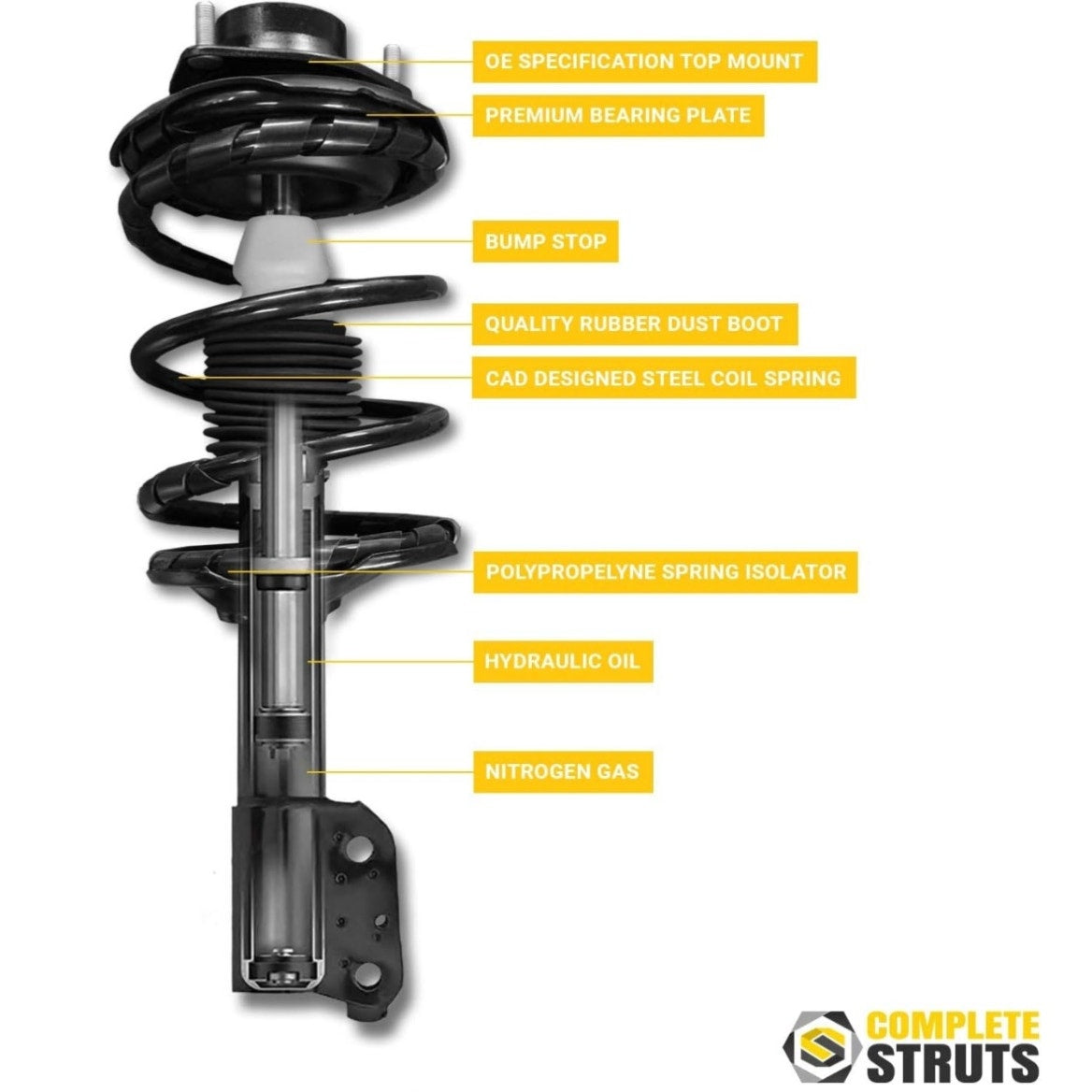 COMPLETESTRUTS Front Quick Complete Strut Assemblies with Coil Springs Replacement for 2011-2019 Toyota Sienna FWD - Set of 2