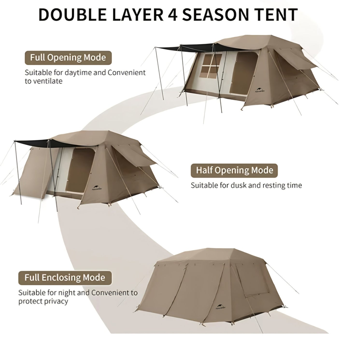 Naturehike Village Instant Tent, 4 Person 8 Person Camping Tent with Full Rainfly