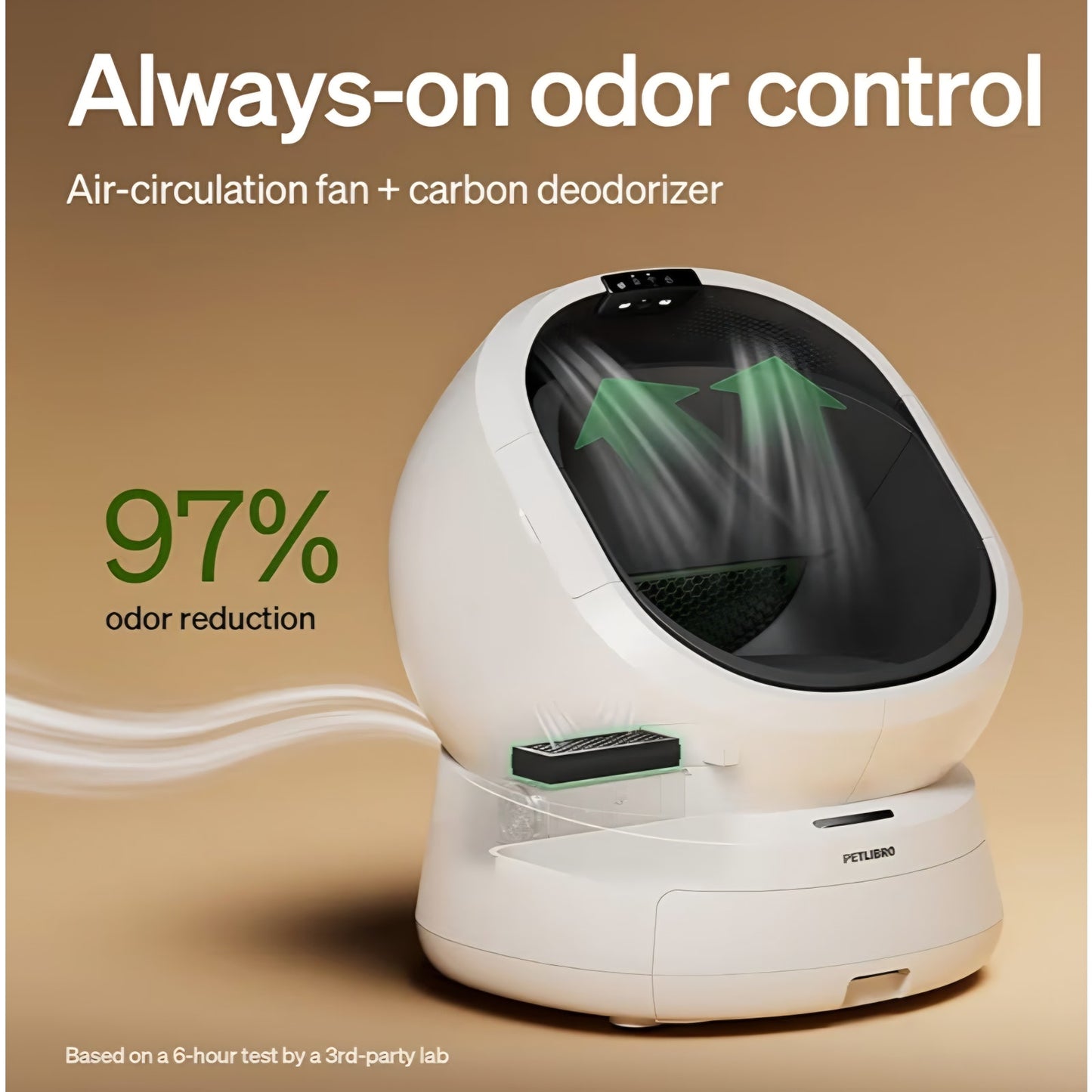 Luma Automatic Cat Litter Box AI-Camera Waste Analysis, Auto Odor-Control Self Cleaning Cat