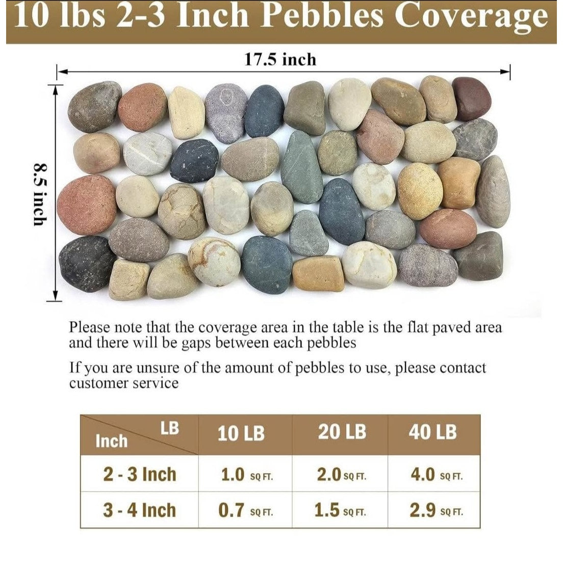 Garden Rocks Pebbles, 2-3 Inch Decorative Large River Rocks for Landscaping, Painting, Aquarium,