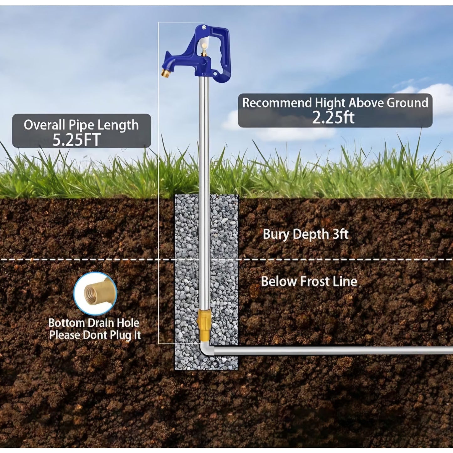 5.25FT Frost-Free Yard Hydrant, Freezeless Frost Proof Hydrant,Total Length 5.25ft, 36" Bury Depth