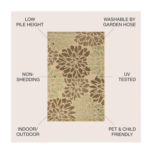 JONATHAN Y SMB110A-8 Zinnia Modern Floral Textured Weave Indoor Outdoor Area-Rug