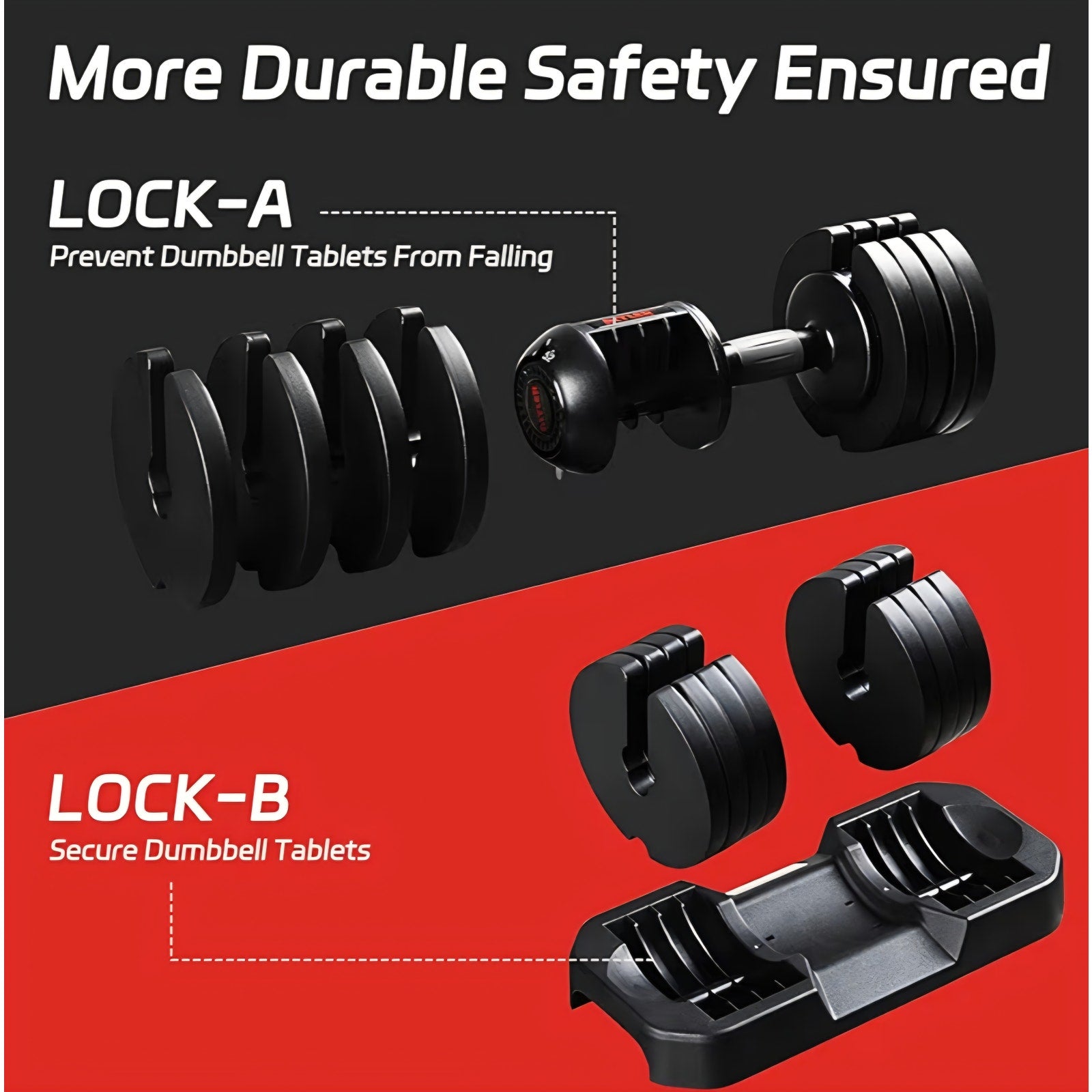 52LBS Single Adjustable Dumbbell Premium Rubber Coated
