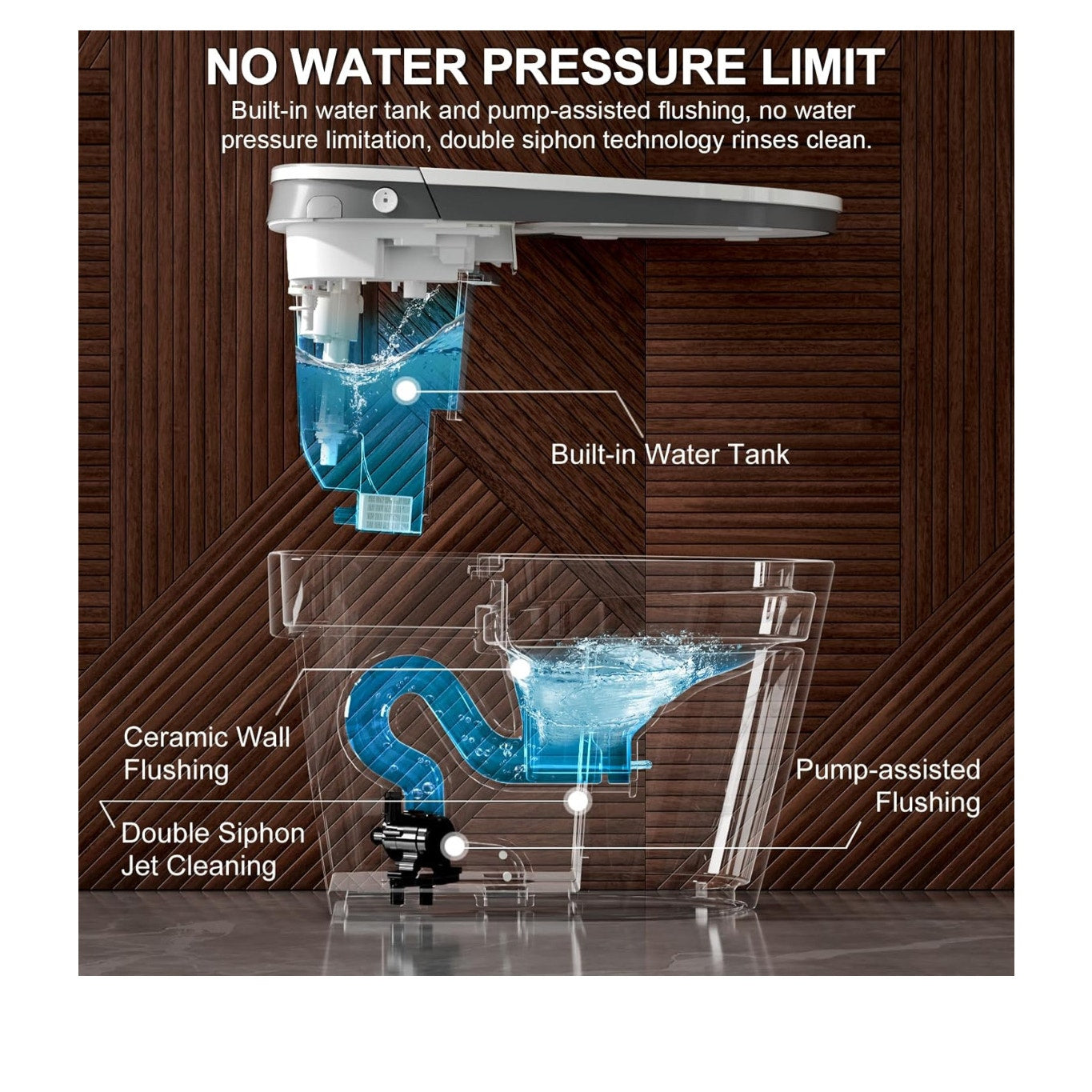 Smart Bidet Toilet, Auto Open/Close Lid, Auto Flush, Built in Tank with Boost Pump