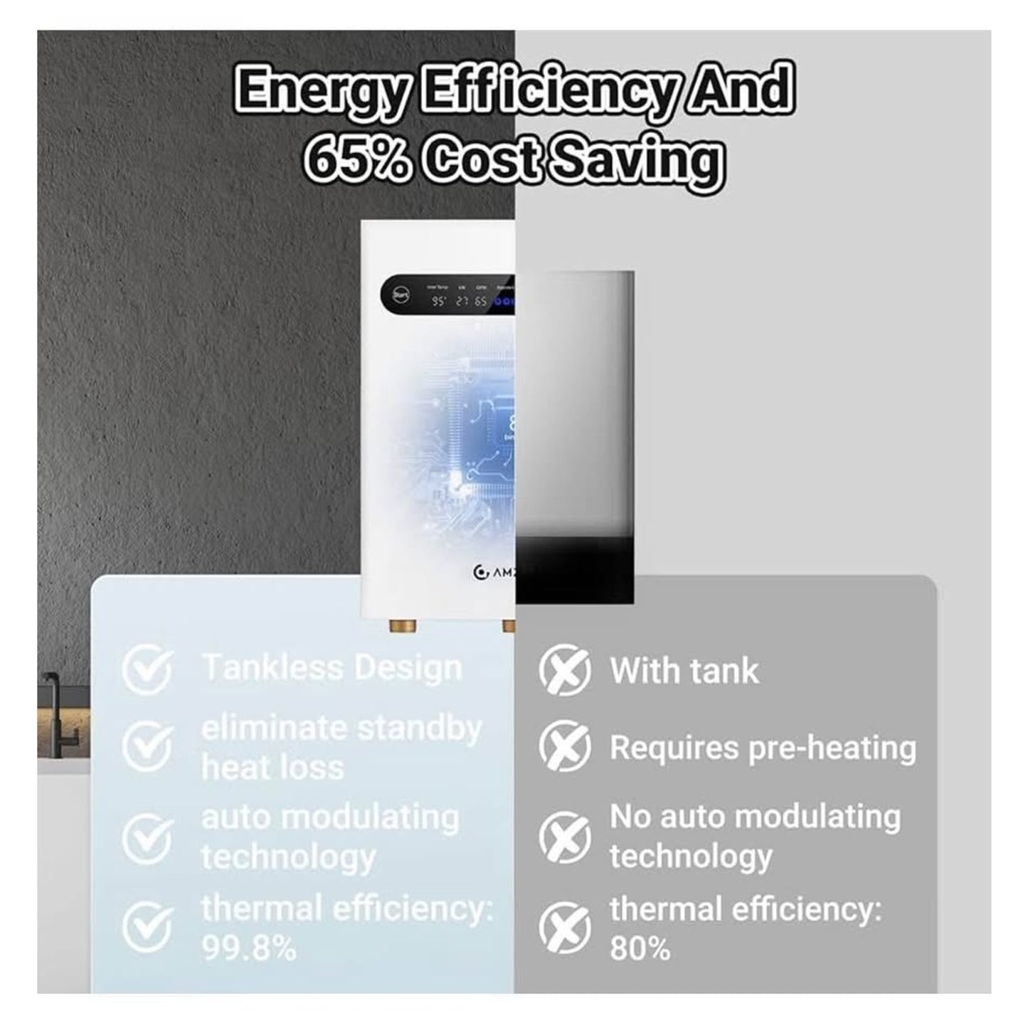 AMZCHEF Tankless Water Heater Electric 27kW 240V on Demand Instant Endless Water Heater with LED Tem