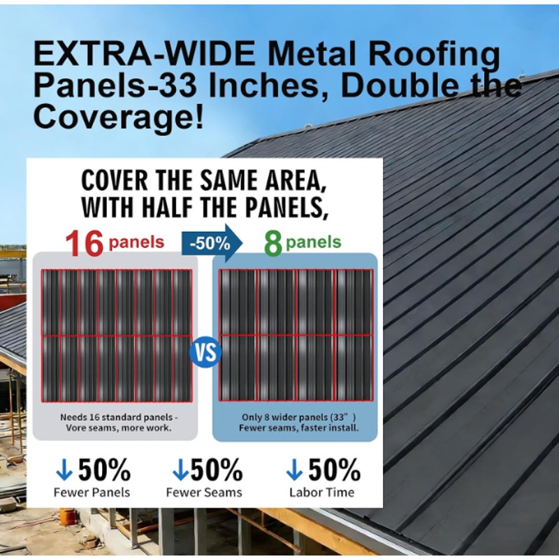 Extra-Wide Coverage Metal Roof Panels (62"x33") Corrugated Galvanized Steel with Screws