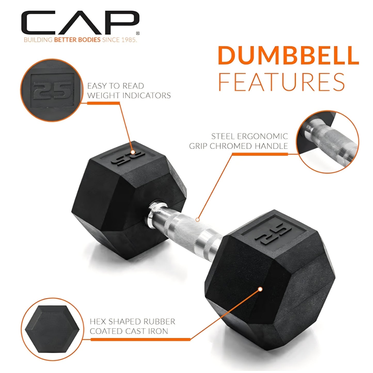 CAP Barbell Coated Dumbbell Weight | Multiple Options Pairs & Sets 25 Lb Set